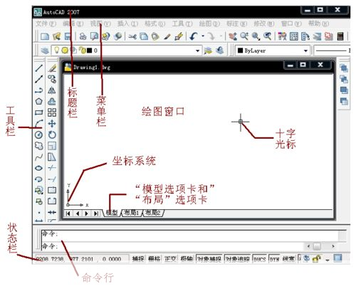 AutoCAD 2008安装教程