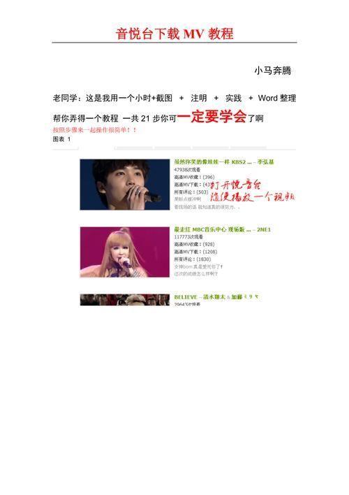 音悦台MV使用指南:如何观看、下载和分享你喜欢的音乐视频