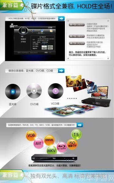dvd解码器怎么用免费: 免费DVD解码器使用指南