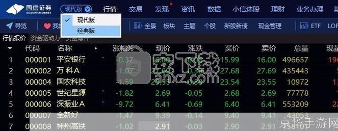 国信金太阳炒股软件: 国信金太阳炒股软件:您的专业投资助手