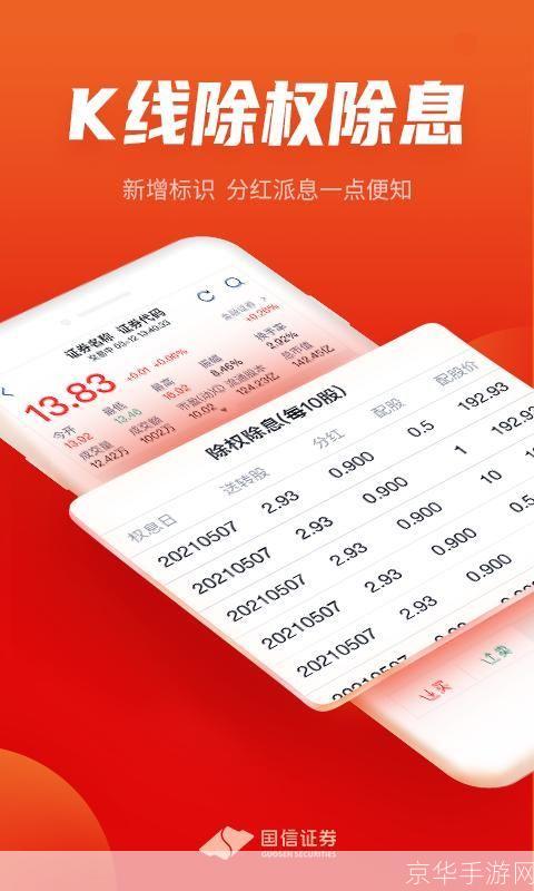 国信金太阳炒股软件: 国信金太阳炒股软件:您的专业投资助手