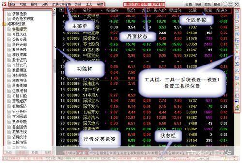 通达信软件安装: 详细步骤指南:如何安装通达信软件