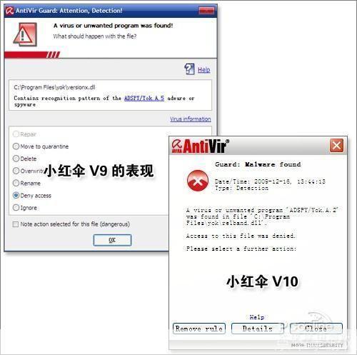 小红伞官方怎么用: 小红伞官方使用指南