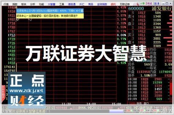 详细步骤指南:如何安装万联证券大智慧