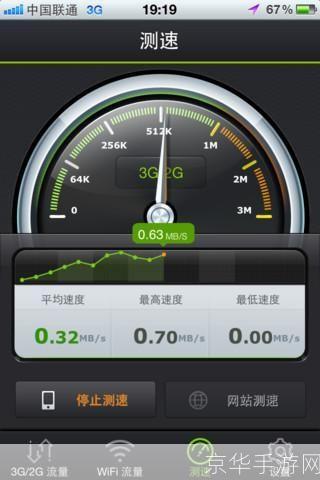 无线流量监控软件: 无线流量监控软件:提升网络效率与安全性的必备工具
