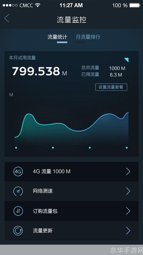 无线流量监控软件: 无线流量监控软件:提升网络效率与安全性的必备工具