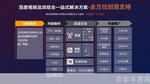 免费视频怎么用网站: 免费视频怎么用网站:一站式解决方案