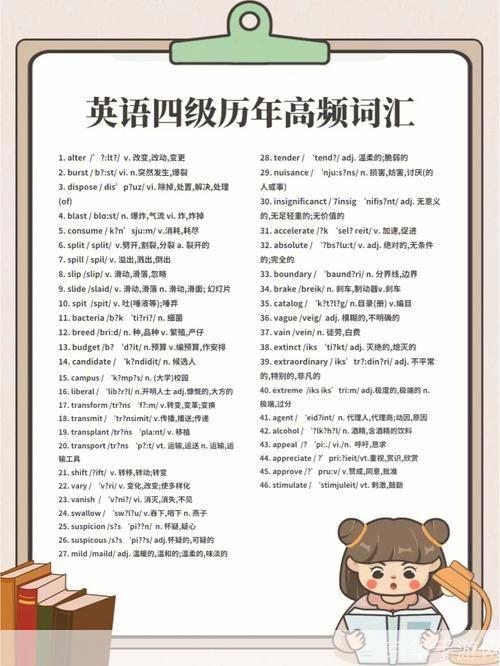 英语四级词汇表怎么用: 如何有效利用英语四级词汇表