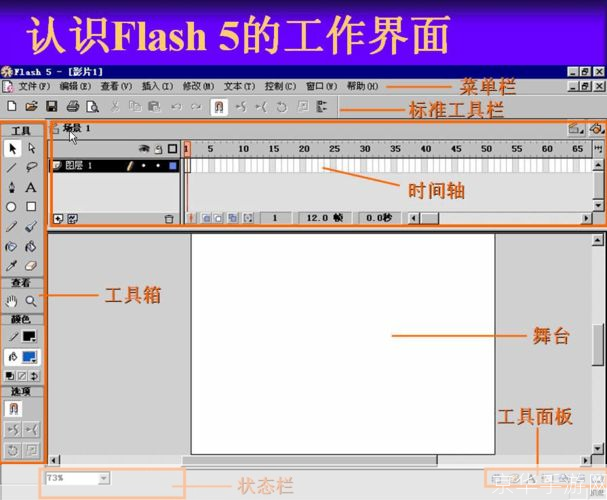 Flash制作软件的使用方法详解