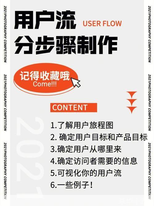详细步骤指南：如何安装并运行热舞派对2