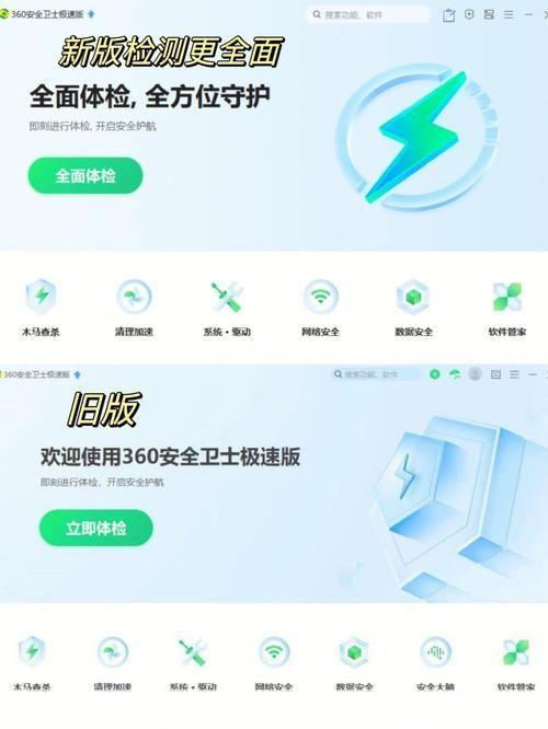 360安全卫士官方使用指南
