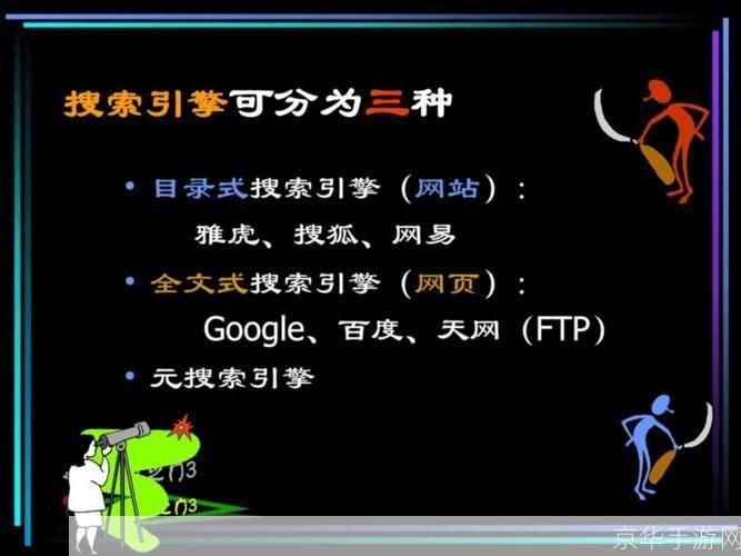 58同城使用指南:如何高效地发布和查找信息