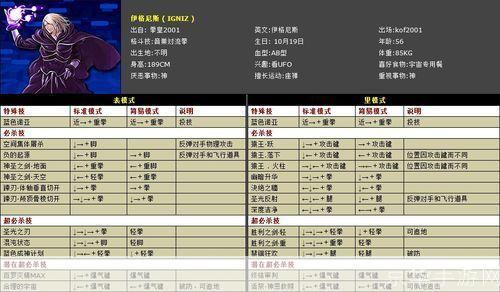 拳皇wing1.3怎么用: 拳皇Wing1.3使用指南:掌握基本操作和技巧