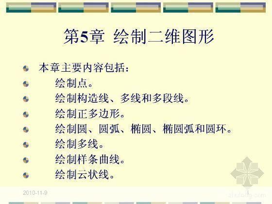 CAD2007版官方使用指南