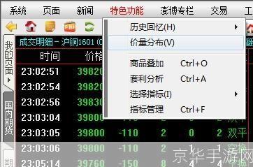 博易大师怎么用: 博易大师使用指南:如何充分利用这一投资工具