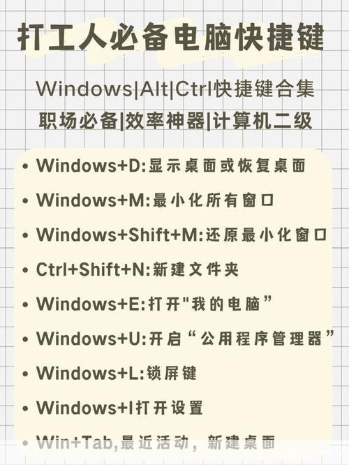 掌握快捷方式的使用方法,提升电脑操作效率