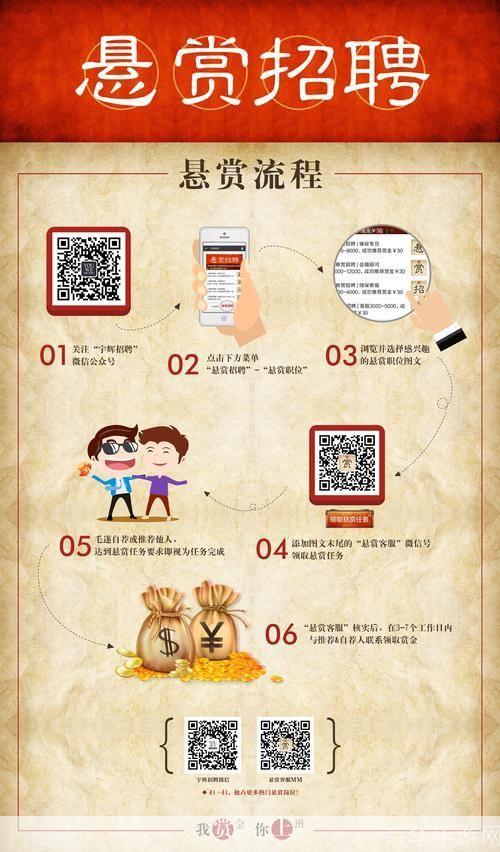 悬赏怎么用: 悬赏怎么用?详解悬赏功能的操作步骤和注意事项