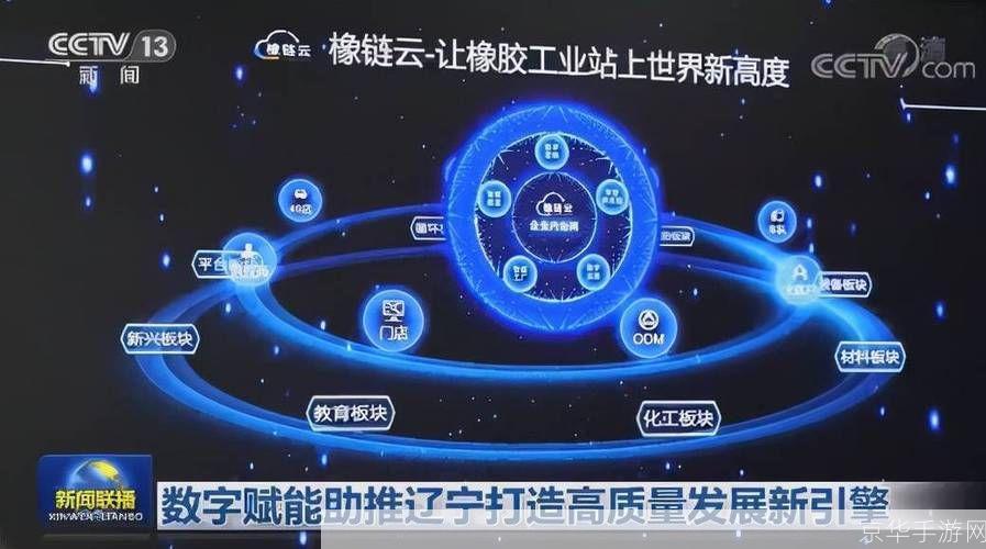CCTV软件:中国中央电视台的数字化革新