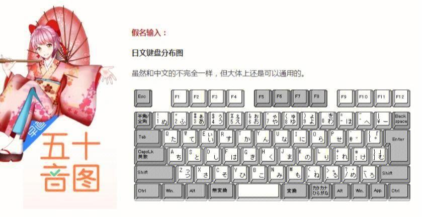 如何安装日文输入法官方版
