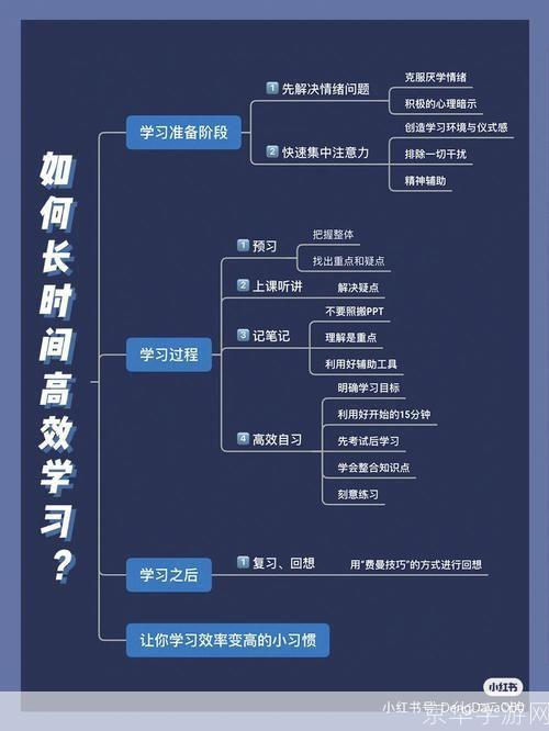 如流App使用指南:轻松掌握高效学习工具