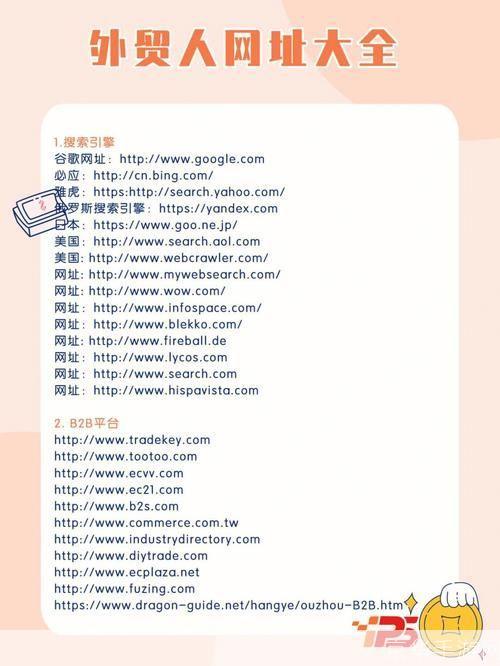 网址大全怎么用: 掌握网址大全的使用方法,让网络浏览更高效