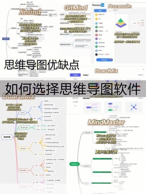 思维导图软件安装: 详细步骤指南:如何安装思维导图软件