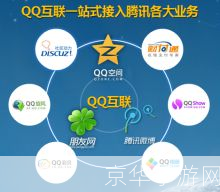 腾讯qq2012正式版: 腾讯QQ2012正式版:一款改变沟通方式的社交软件