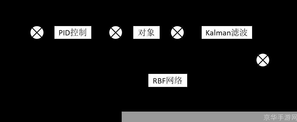 cnn怎么安装: 一步一步教你如何安装CNN(卷积神经网络)