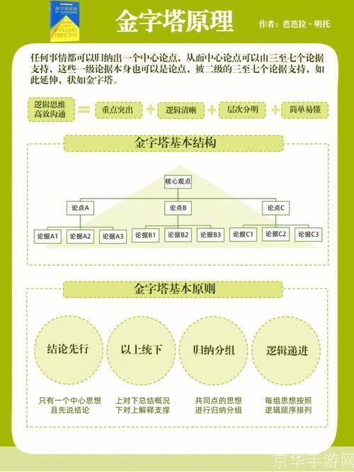 淘宝旺旺使用教程:如何高效沟通与购物