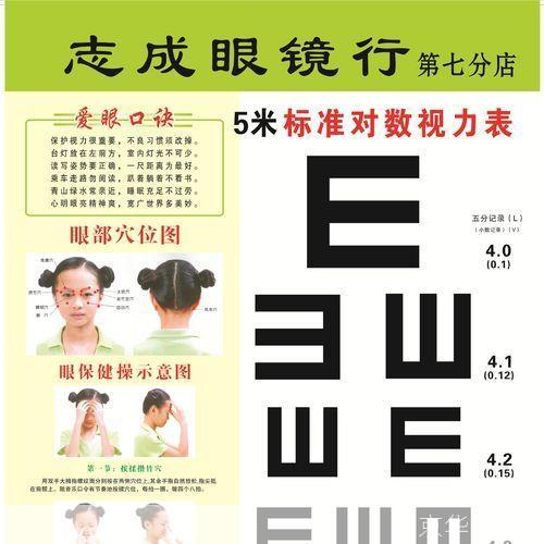 视力表的正确使用方法