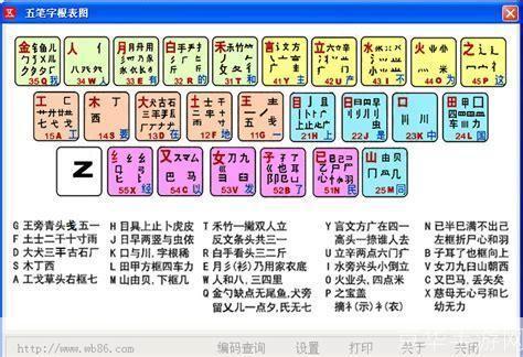 数字五笔怎么安装: 数字五笔输入法的安装与使用教程