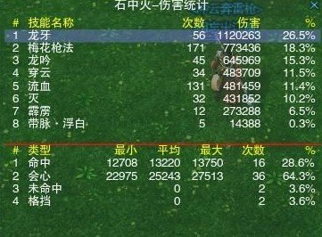 剑网3天策输出宏设置指南：提升效率的秘诀