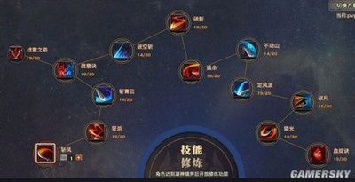 《天谕》光刃角色加点攻略：打造强力输出的关键
