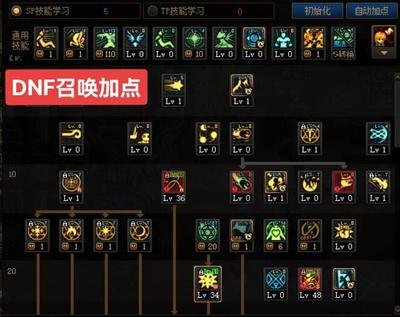 新征途召唤职业加点攻略：打造强力召唤兽的秘诀