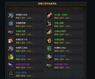 魔兽世界工程秘籍：图纸大全与制作指南