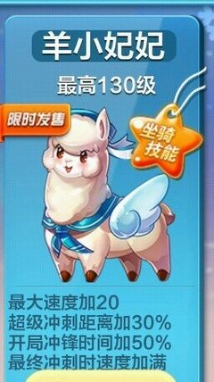 羊小妃妃助力天天酷跑：可爱与实力并存！