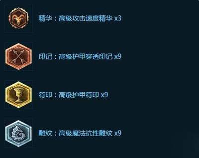 韦鲁斯出装攻略：从入门到精通
