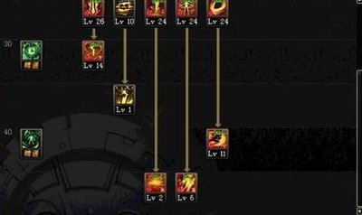 DNF黑暗武士加点攻略：技能、属性、装备与连招的完美结合！