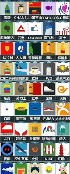 《疯狂猜图》品牌达人速成攻略：解锁谜题，赢在指尖