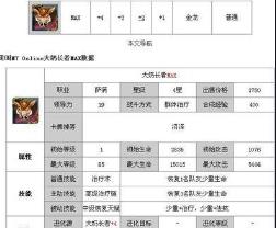 《我叫MT Online》技能升级：打造最强阵容的秘诀