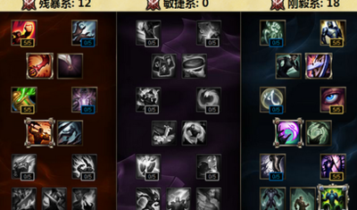 LOL龙女天赋攻略：从征服者到余震，选择最适合你的路线