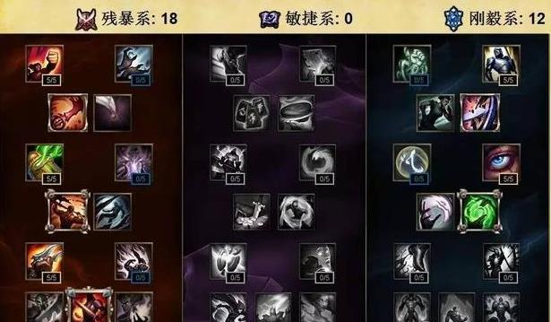女刀出装攻略：从初期到后期，打造无敌剑姬！
