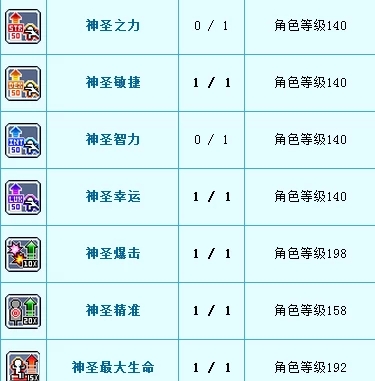 冒险岛飞侠加点秘籍：轻松掌握战斗节奏！