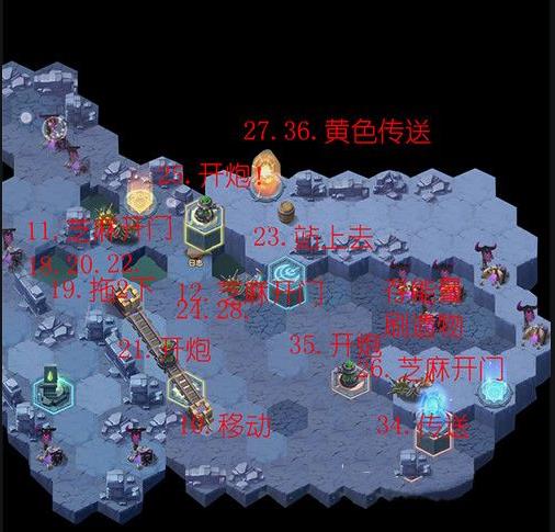 凄寒高地探险指南：机关解谜与战斗策略全解析