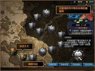 DNF守护者祭坛技能加点指南：打造高效治疗与支援