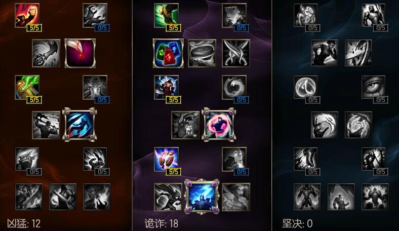 《雷霆咆哮出装指南》：征服战场的装备选择策略