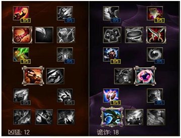 Dota2末日使者末日降临：终极出装攻略