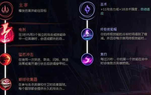 《英雄联盟》暗影之拳阿卡丽：终极出装指南