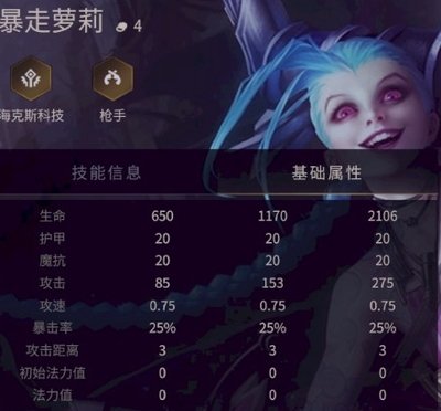 暴走萝莉金克丝出装指南：灵活搭配，制霸全场