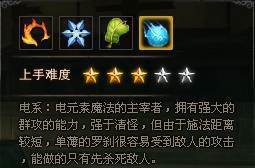 《斗战神》职业指南：一键了解各职业特点与玩法